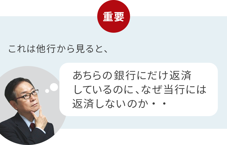 セクション